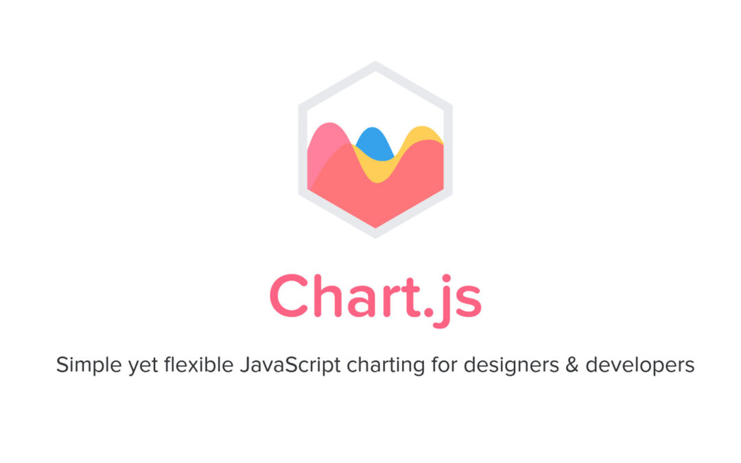 Show Chart.js chart as image